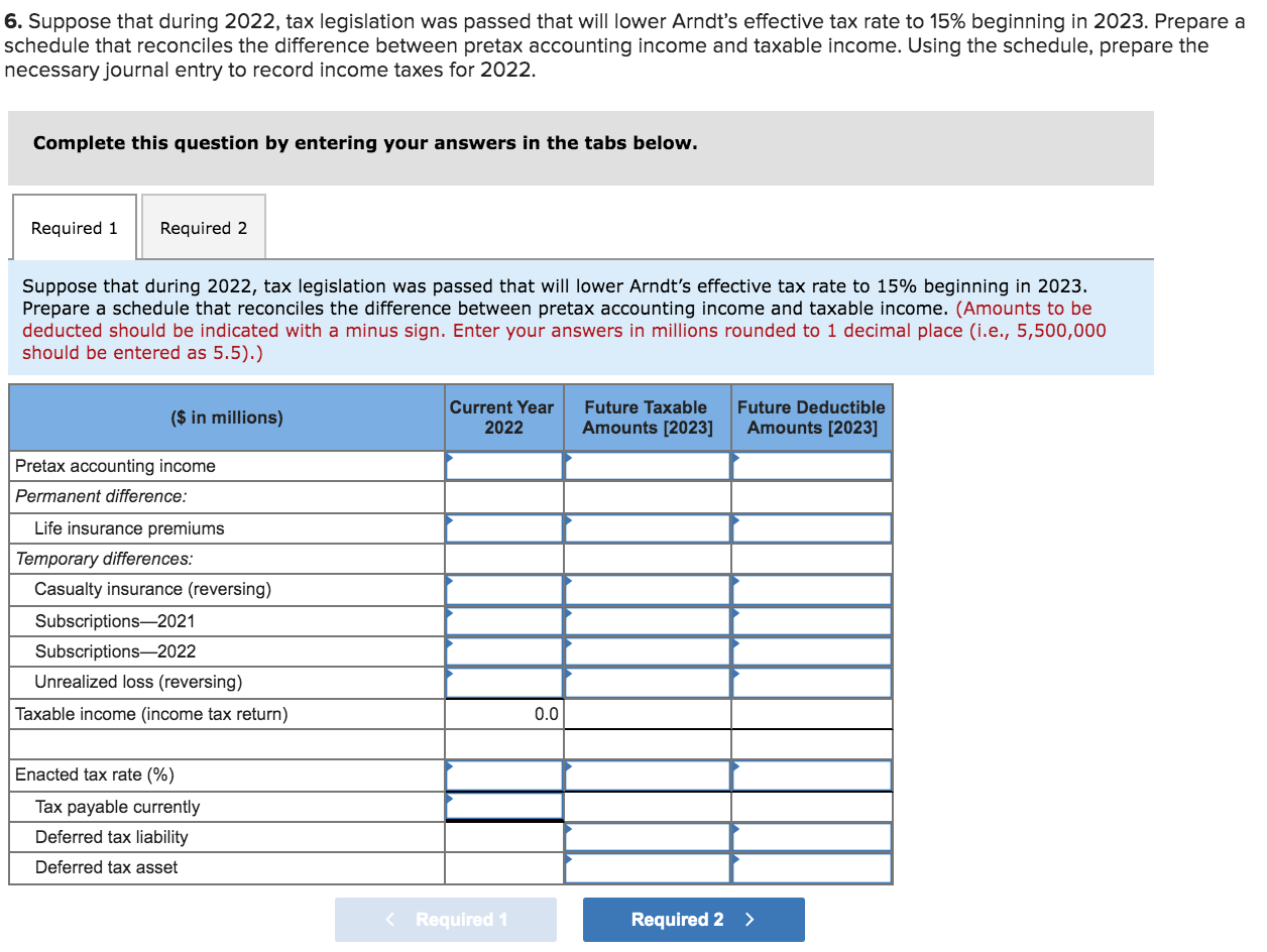 years; balance sheet classification; change in tax rate [LO16-1, 16-2, 16-3, 16-5,