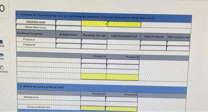Tadros Company. Direct materials Direct labor hours Machine hours Batches Volume Engineering