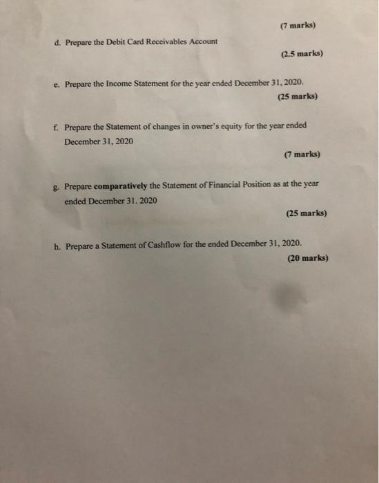 However, a need to obtain a loan from the Bank of Make