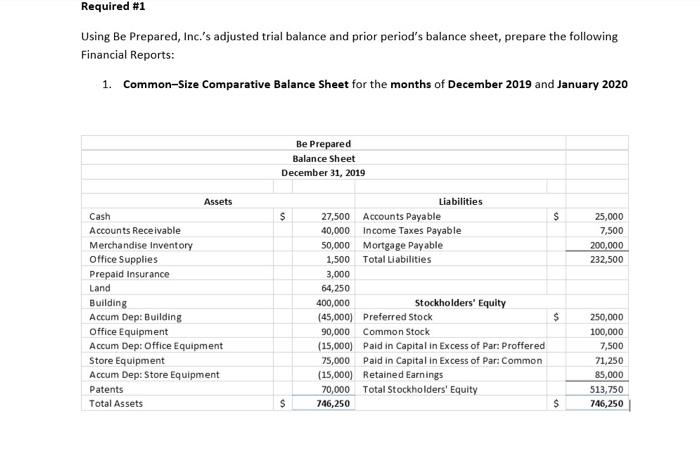 Need to Prepare a Common-Size Comparative Balance Sheet Required #1 Using Be
