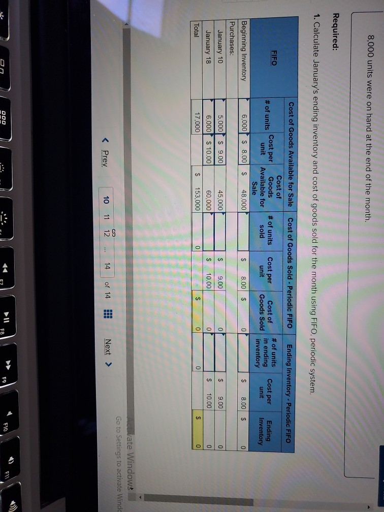 information applies to the questions displayed below.)! Ferris Company began January with