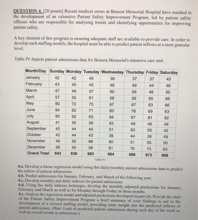  QUESTION 4. [20 points) Recent medical errors at Benson Memorial Hospital