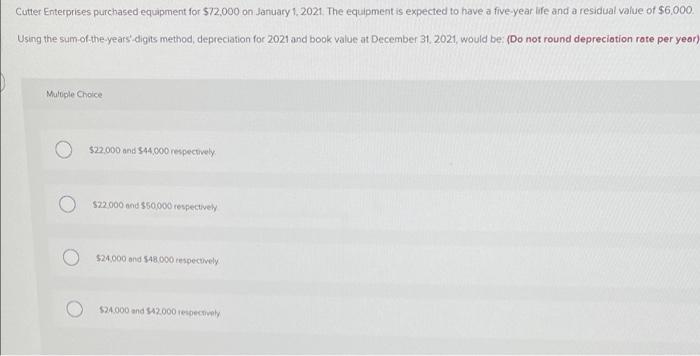 method, depreciation for 2021 and the book value at December 31, 2021,