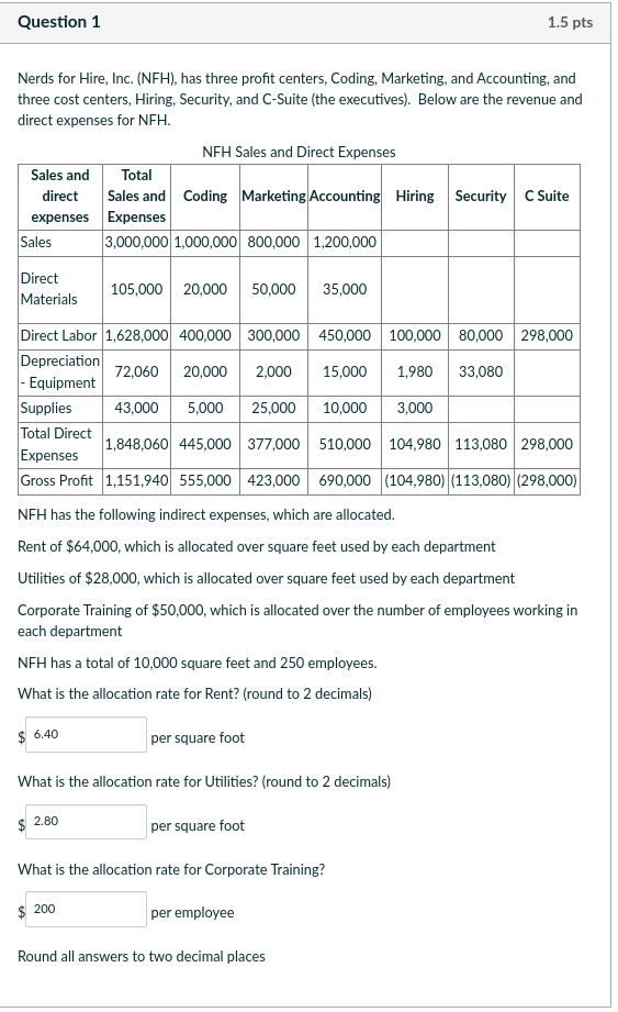  Question 1 Nerds for Hire, Inc. (NFH), has three profit centers,
