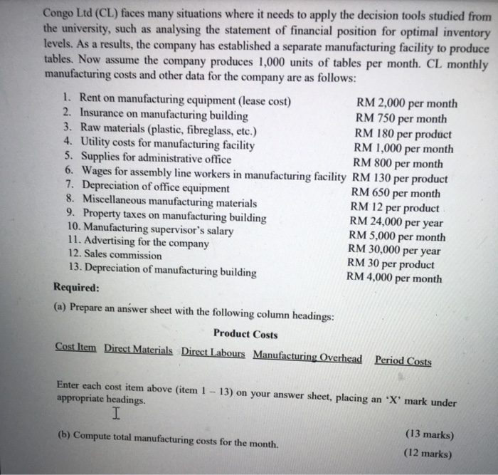  Congo Ltd (CL) faces many situations where it needs to apply
