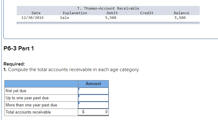Skies Equipment Company uses the aging approach to estimate bad debt expense