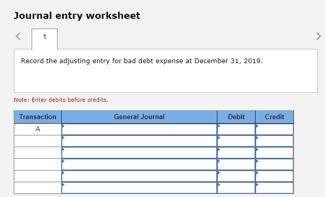 basis of three time periods as follows: (1) not yet due, (2)