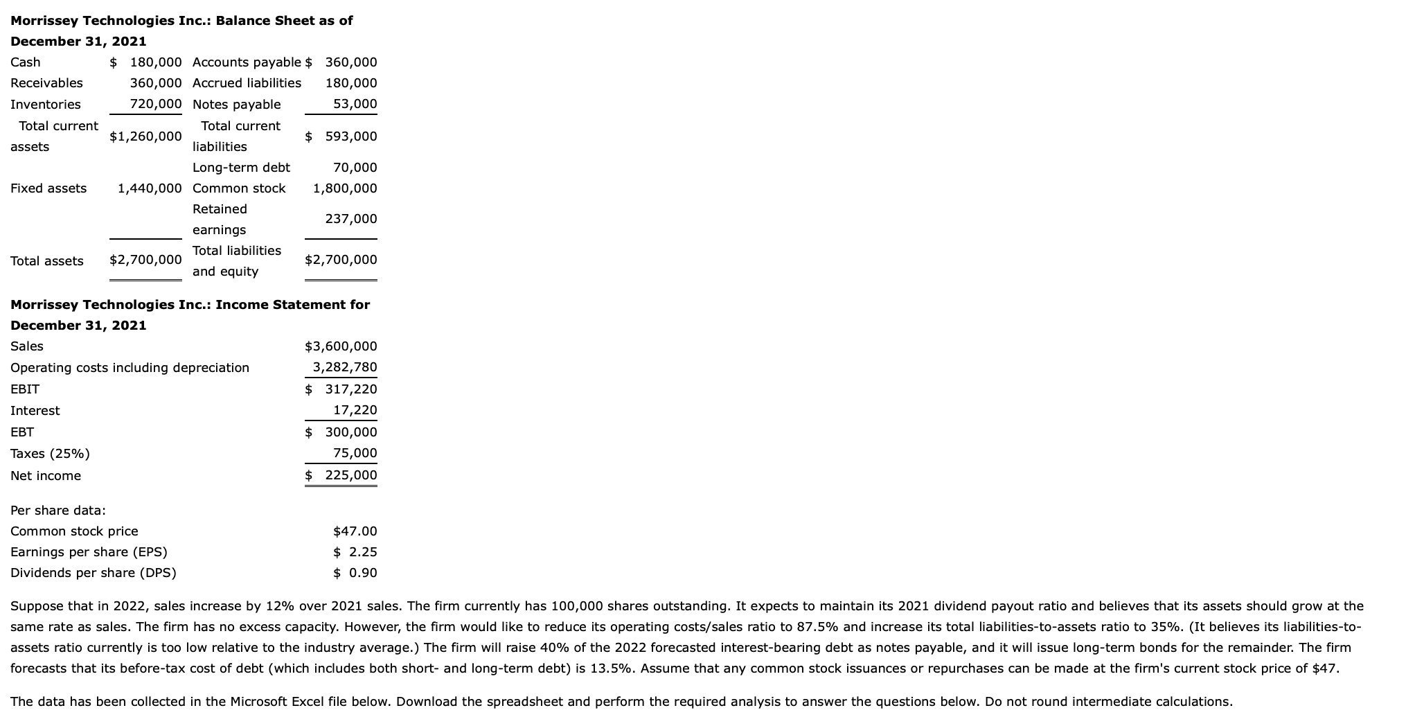  Suppose that in 2022, sales increase by 12% over 2021 sales.