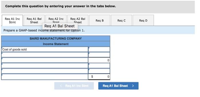 $95,000 by issuing common stock. During the first year of operations, the