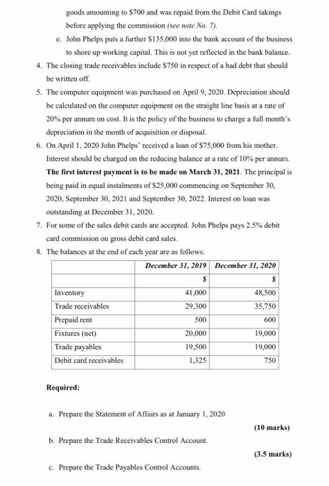 run a small business for many years and has never kept adequate