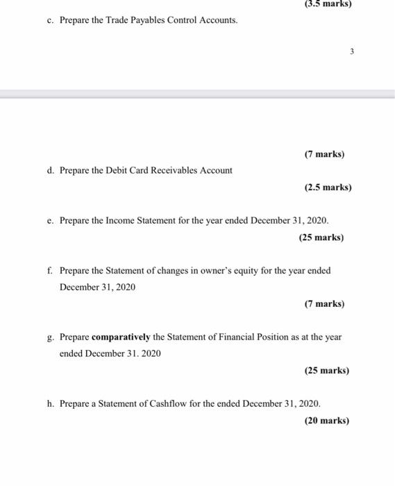 accounting records. However, a need to obtain a loan from the Bank