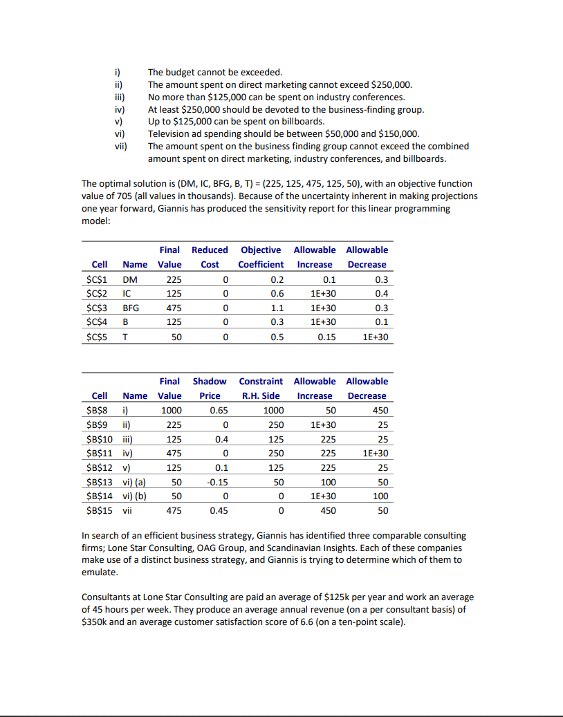 A. has plans to strike out on his own by opening a