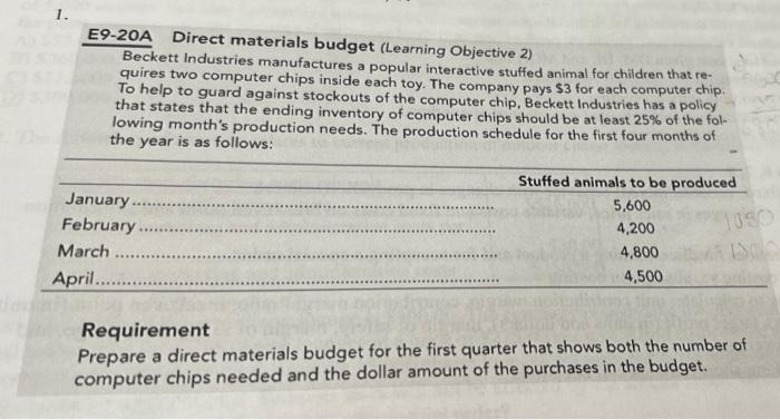 please show the math im confused thanks! 1. E9-20A Direct materials budget