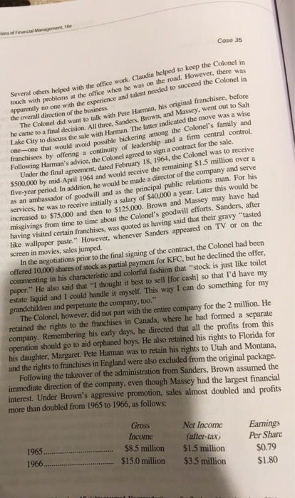 66 years of age, after a series of financial fiascoes, it is