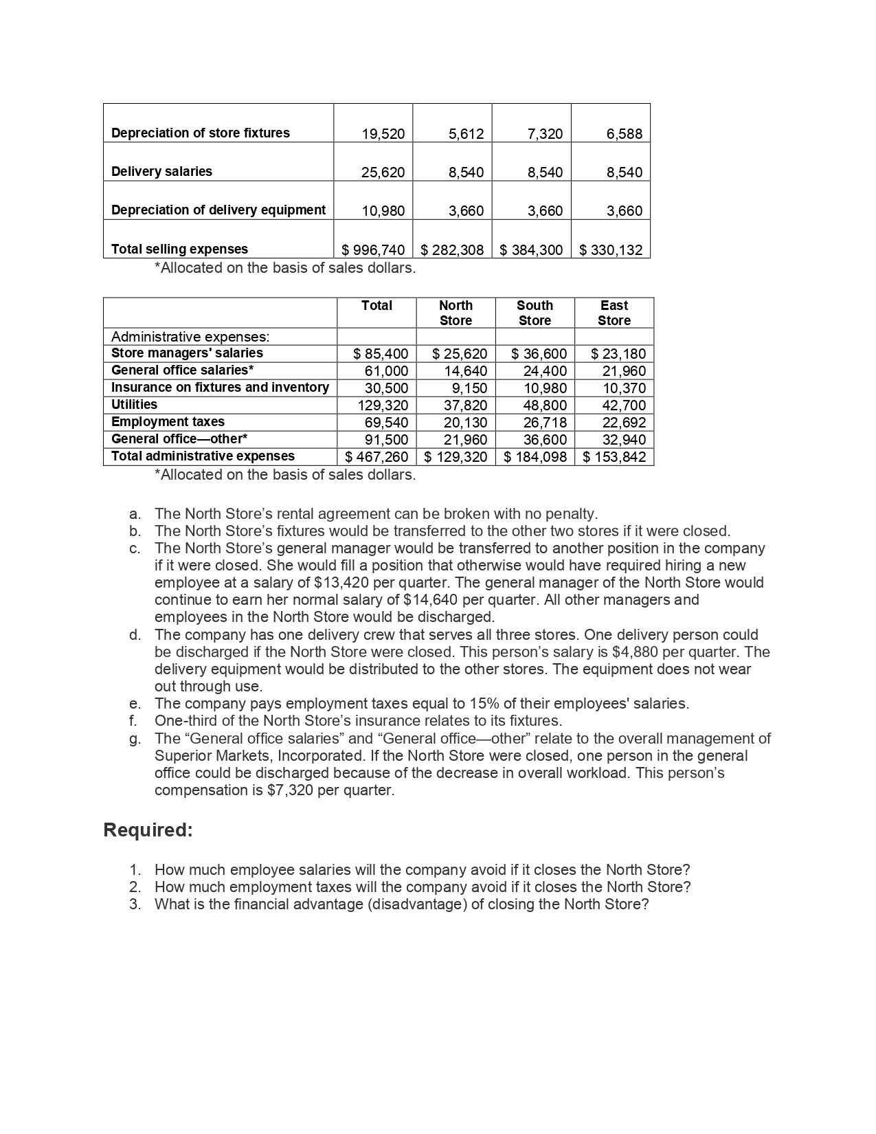  Question #3 Superior Markets, Incorporated, operates three stores in a large