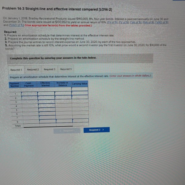  Problem 14-3 Straight-line and effective interest compared (LO14-2] On January 1,