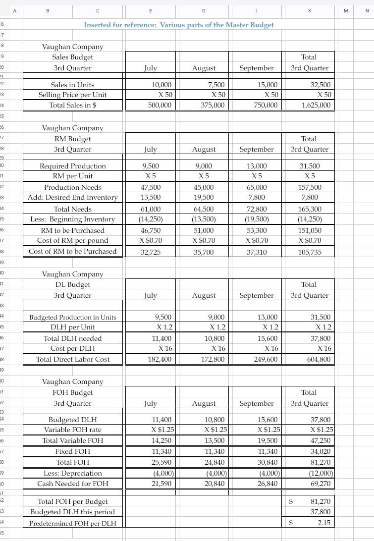 and Standard Cost Project a. \begin{tabular}{|c|c|c|c|c|c|} \hline 3 & Standard Cost Card