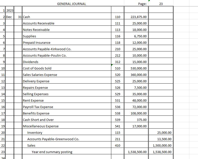 1 & 2023 & & & & & \\ \hline 2 &