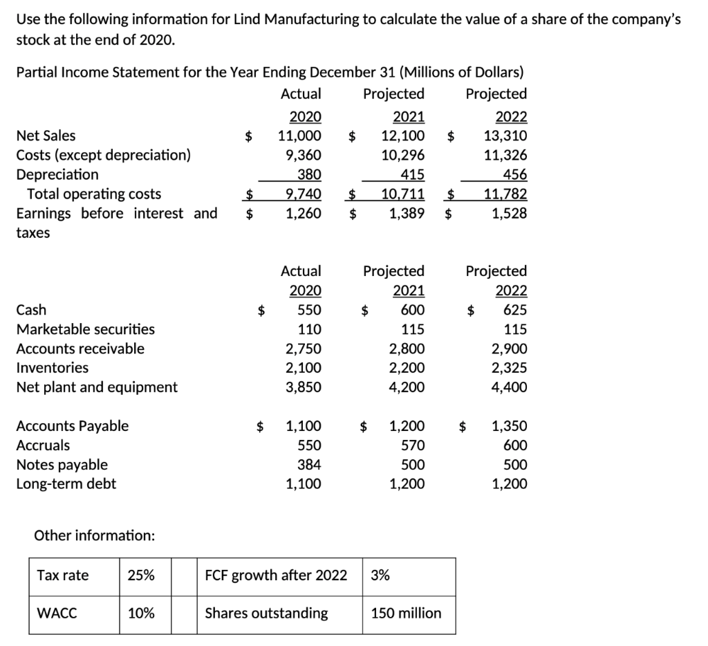 Solve Free Cash Flow, Value ops, Value firm, Value Equity, Value of