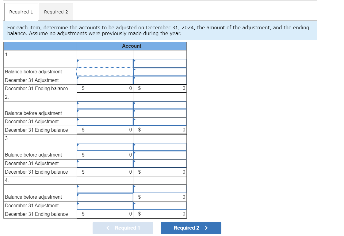  The December 31,2024, unadjusted account balances for Demon Deacons Corporation are