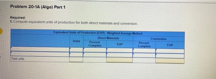 costs assigned to products LO P1 The following information applies to the