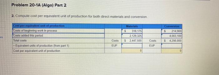 questions displayed below) Victory Company uses weighted average process costing. The company