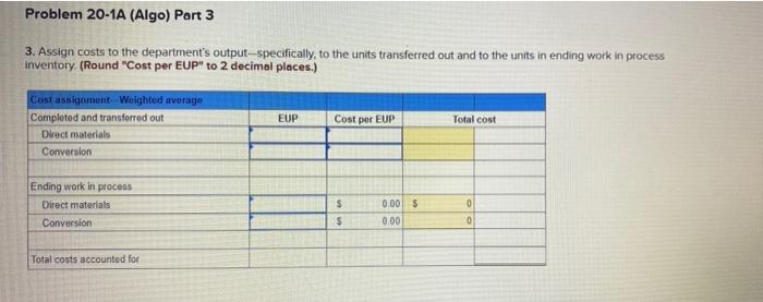 has two production processes Conversion cost Is added evenly throughout each process.
