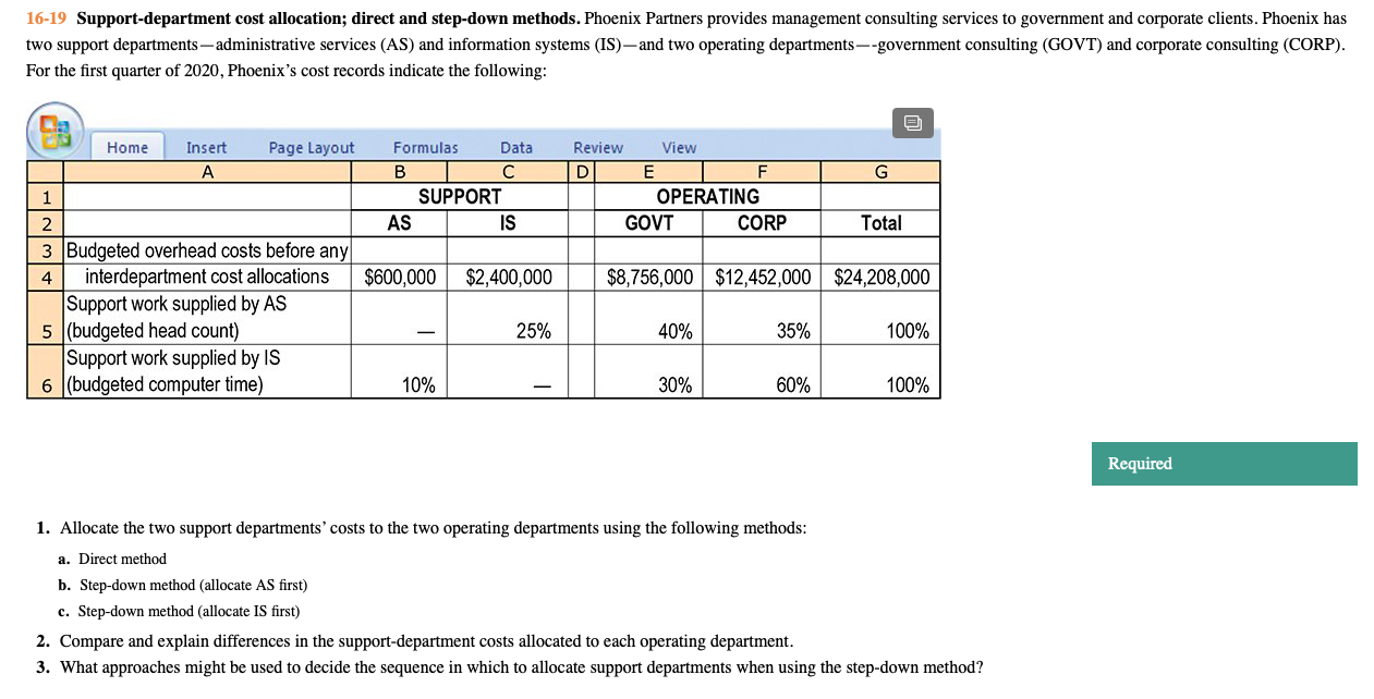 16-19 Support-department cost allocation; direct and step-down methods. Phoenix Partners provides