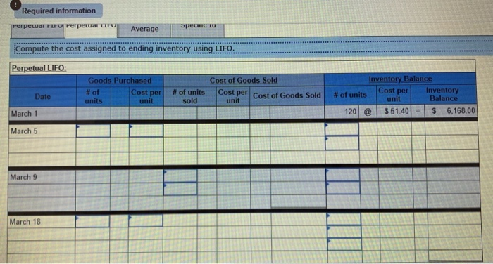 for March Units Sold at Retail Date Activities Mar. 1 Beginning inventory