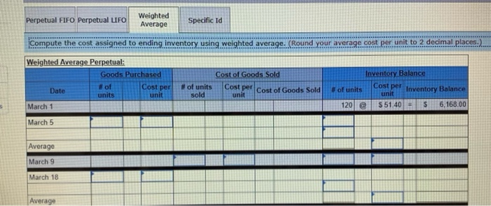 Mar. 29 Sales Totals Units Acquired at Cost 120 units@ $51.4e per