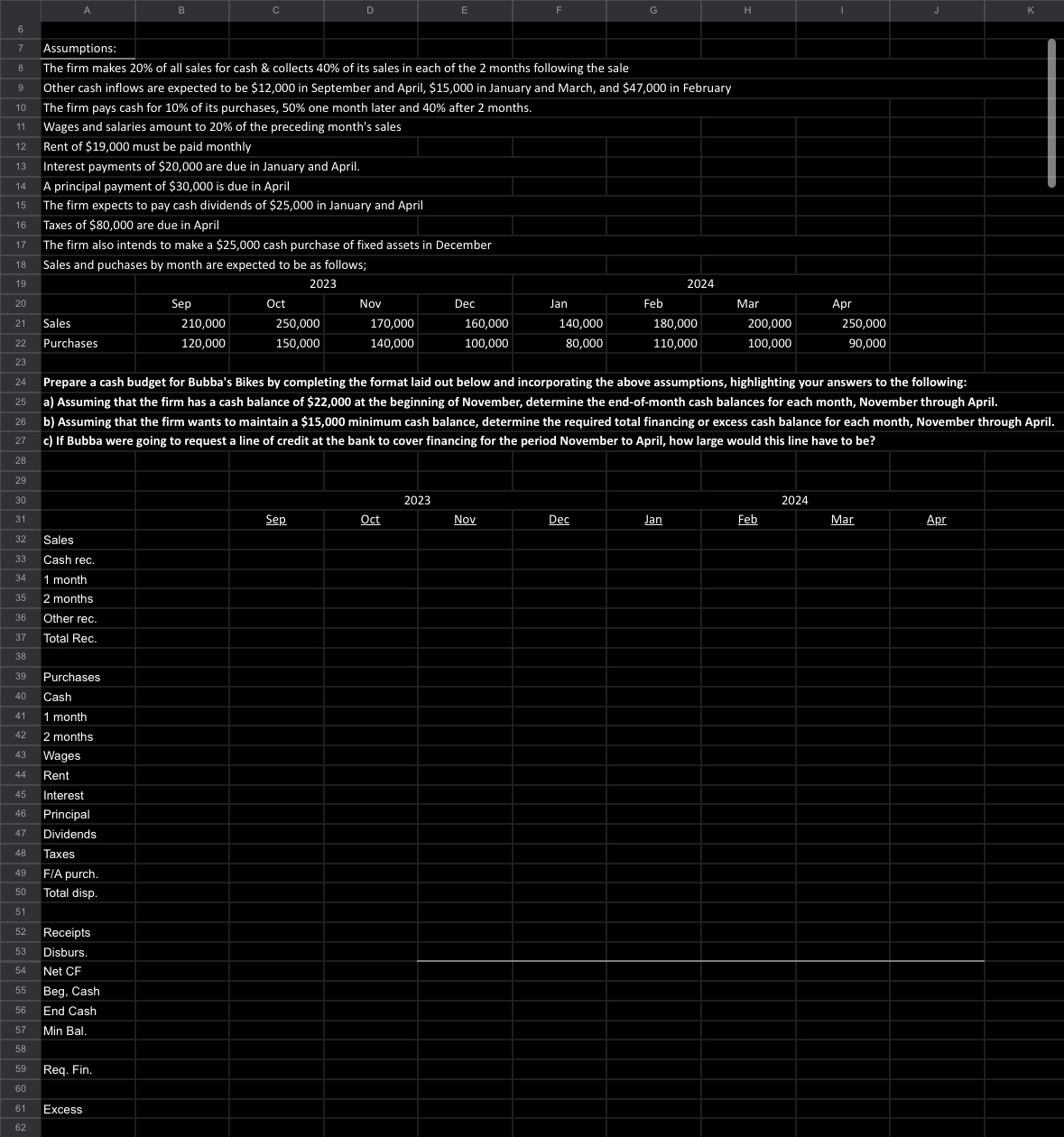  PLEASE INCLUDE ALL FUNCTIONS AND FORMULAS PER CELL!! Assumptions: The firm