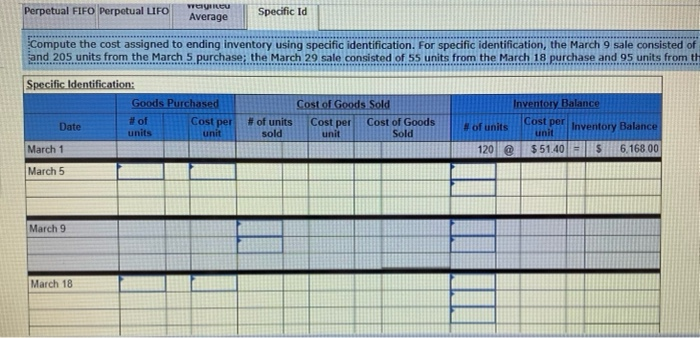 units @ $63.4e per unit 280 units @ $86.40 per unit 150