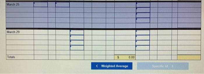 units @ $96.40 per unit 430 units 620 units Problem 5-1A Part
