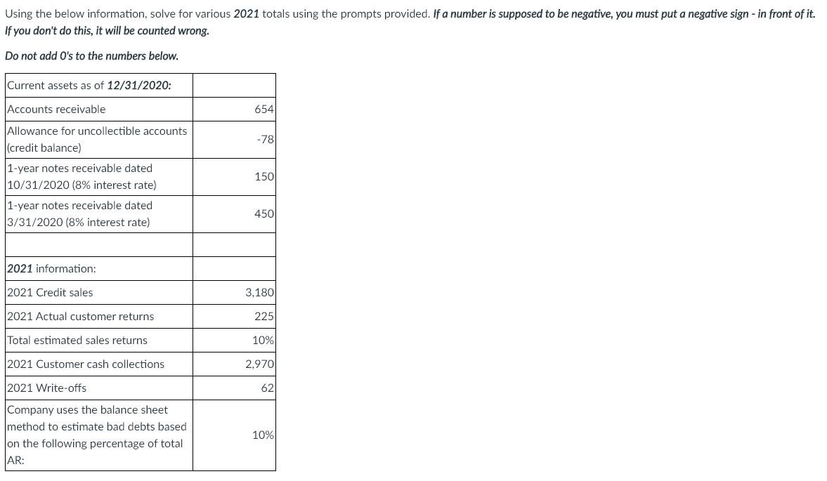  Using the below information, solve for various 2021 totals using the