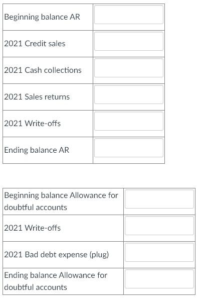 put a negative sign-in front of it. If you don't do this,