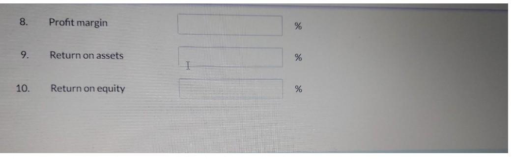 22,734 18,936 Income tax expense 27,490 31.327 Profit 70,346 77.991 245,172 182.187