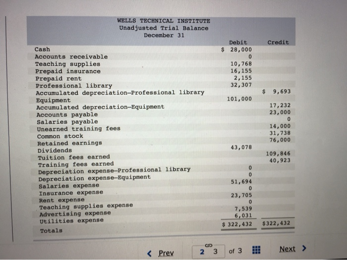 Problem 3-3A Preparing adjusting entries, adjusted trial balance, and financial statements LO