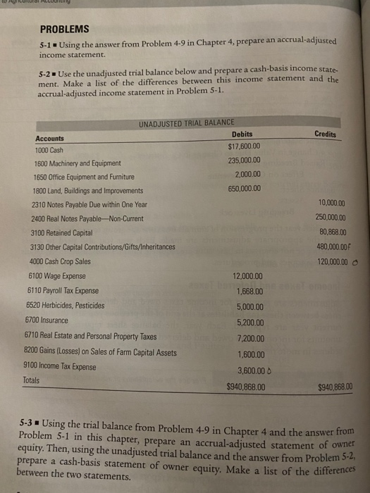 Using problem 5-2 from page 140, create an income statement, statement of