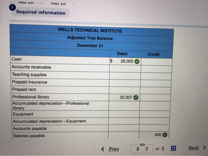 December 31. Additional Information Items a. An analysis of WTI's insurance policies