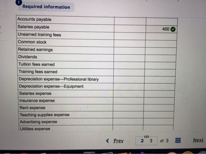 shows that $3,996 of coverage has expired. b. An inventory count shows