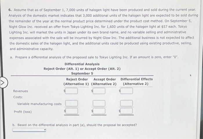 the halogen light, which required the investment of $600,000 in assets. The