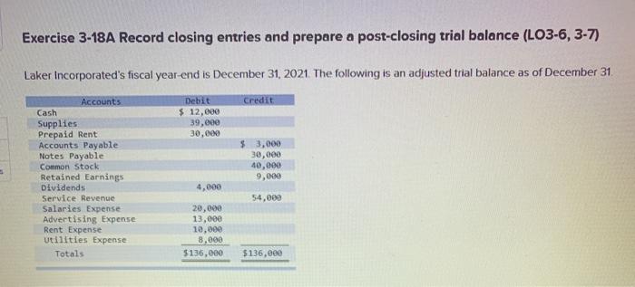  Exercise 3-18A Record closing entries and prepare a post-closing trial balance