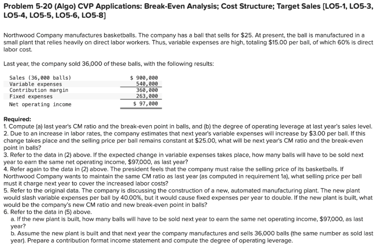 Problem 5-20 (Algo) CVP Applications: Break-Even Analysis; Cost Structure; Target Sales