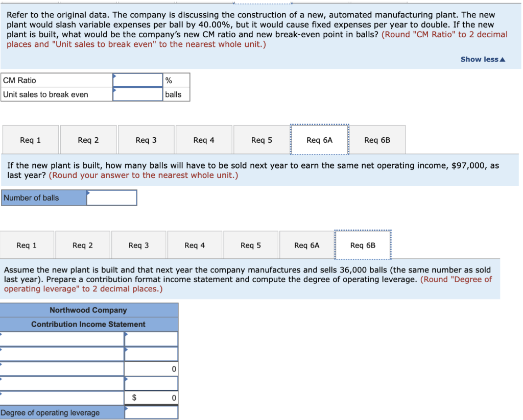 [LO5-1, LO5-3, LO5-4, LO5-5, LO5-6, LO5-8] Northwood Company manufactures basketballs. The company