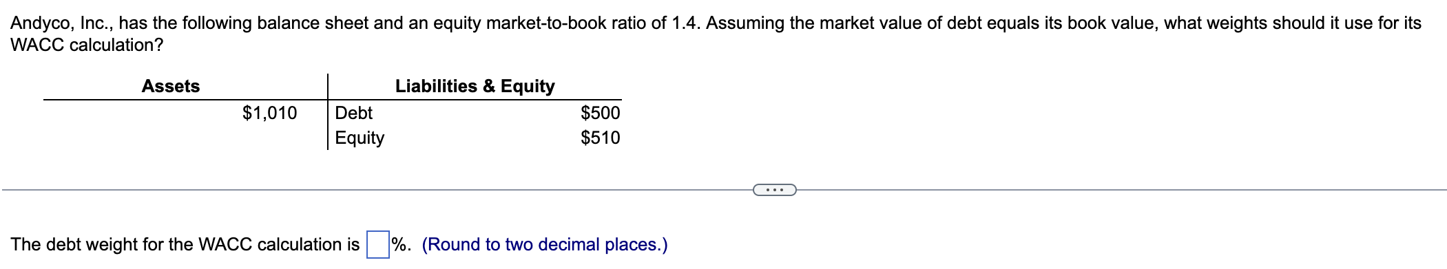 Andyco, Inc., has the following balance sheet and an equity market-to-book ratio