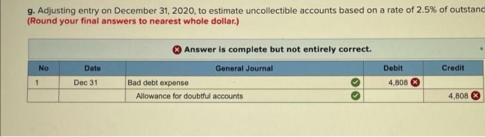 4/20 Collections in 2eze July 15/20 Dec. 31/20 Balance 7777 July 15/28
