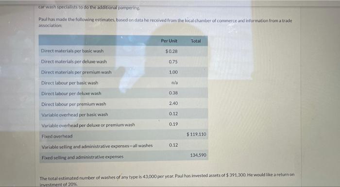 is nearing completion. The owner is Paul White, a retired accounting professor.
