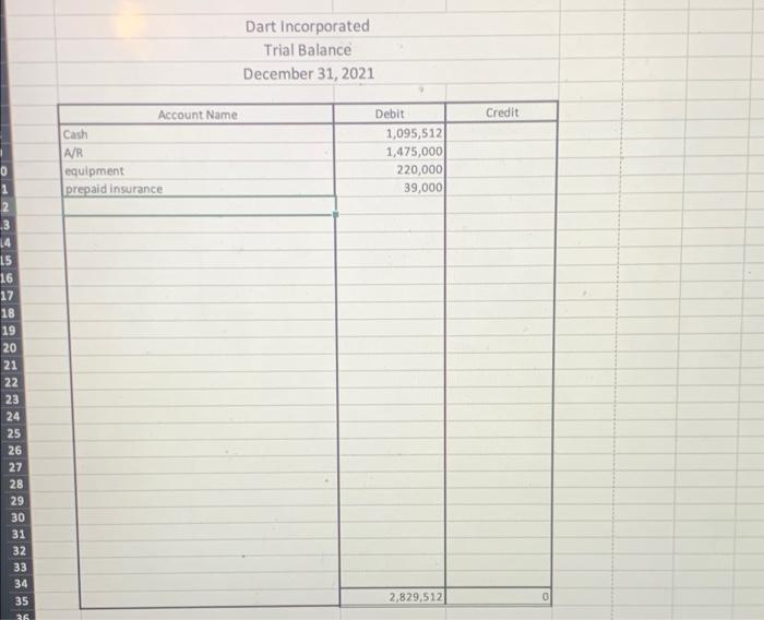 journal ty ORNING Dart Incorporated T-Accounts/General Ledger For year ended December 31,