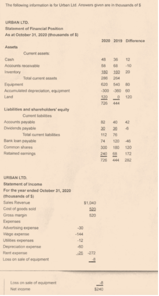 Answer as soon as possible please ill give perfect rating 3. Net