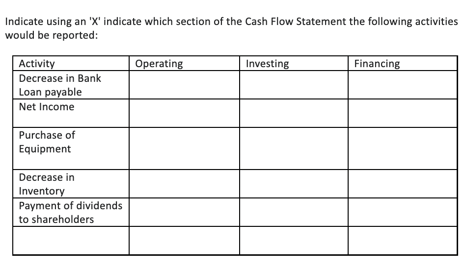  Indicate using an ' X ' indicate which section of the